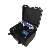 WIN-Q3 Radon Detector